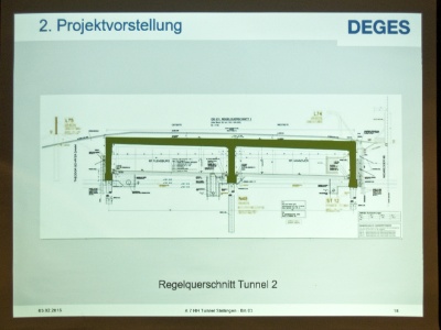 Der Regelquerschnitt des Stellinger Deckels zwischen dem Theodor Schäfer Damm und dem Nienredder.